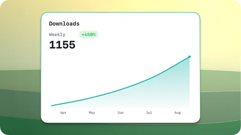 Chart card showing weekly downloads climbing to 1155, up 450 percent