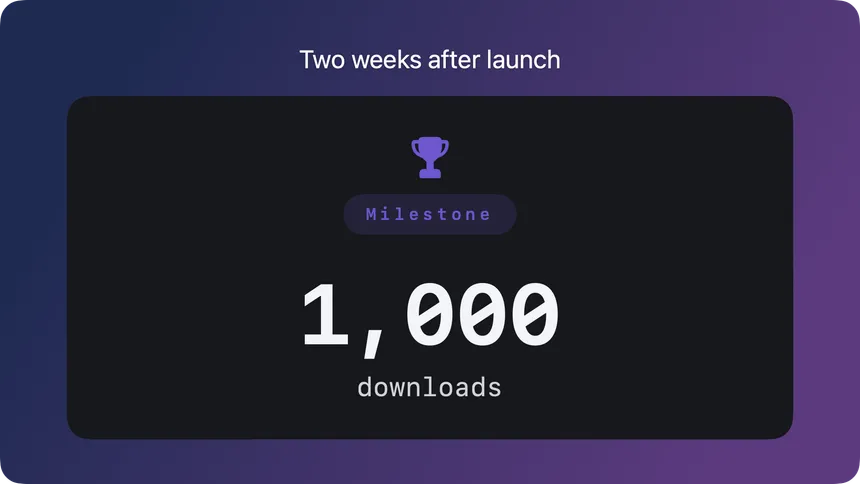 Milestone card celebrating 1,000 downloads two weeks after launch, trophy symbol on a dark card