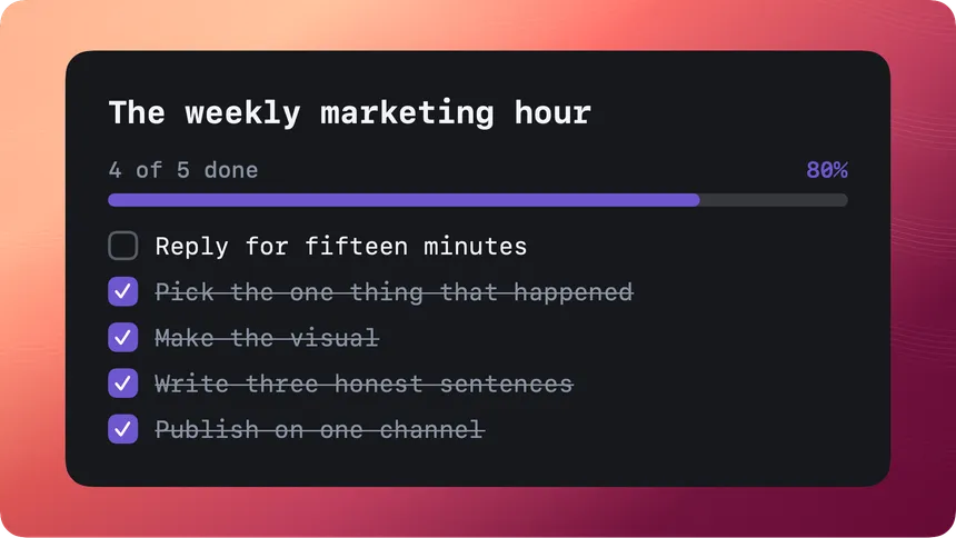 A checklist card with the five steps of the weekly marketing hour, from picking the thing to replying for ten minutes.