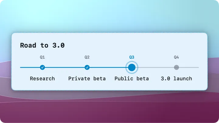 Timeline card of a road to 3.0 with completed quarters and the public beta marked as current